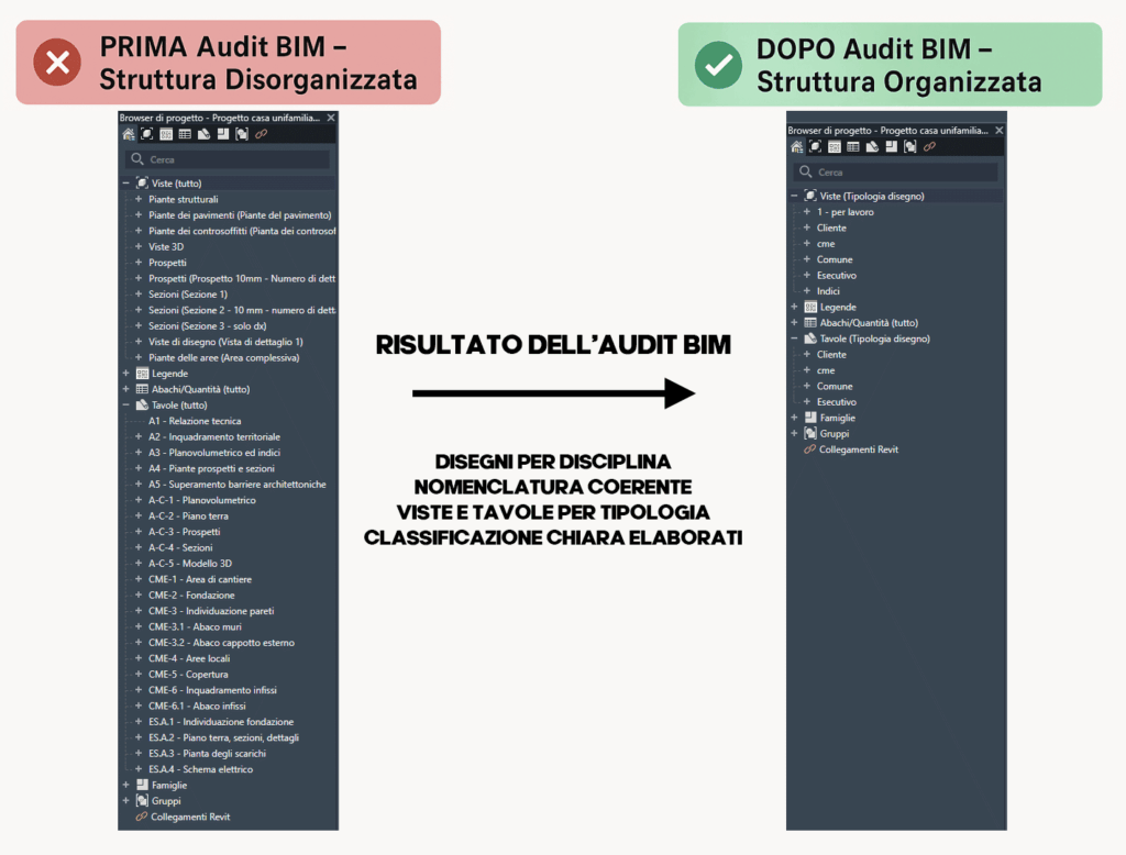 comparativaaudit